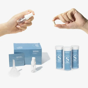 Skinesa Defensin+ Adults Bundle