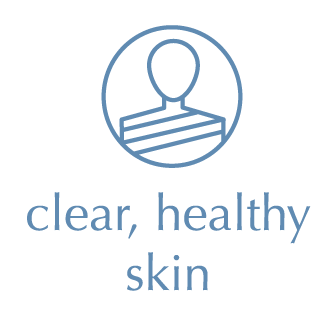 Clear & Healthy Skin